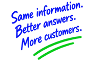 Same information. Better answers. More customers.