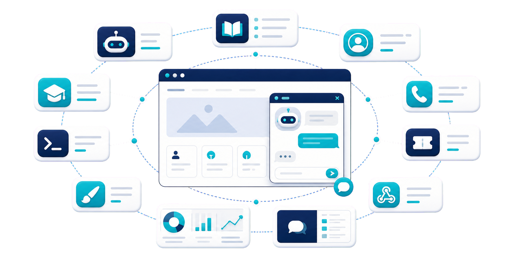 aZentiKo chatbot feature ecosystem visual